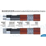 Constant output electricity partner tropics