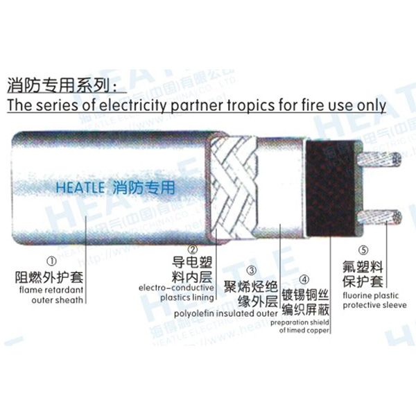 The series of electricity partner tropics for fire use only